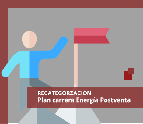 Evaluación de competencias para categorías