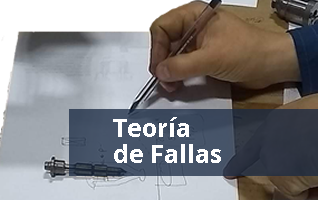 Teoría de Fallas